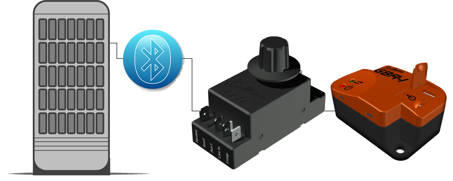 FreoCom FCR22 230V 2xO/P 2xI/P