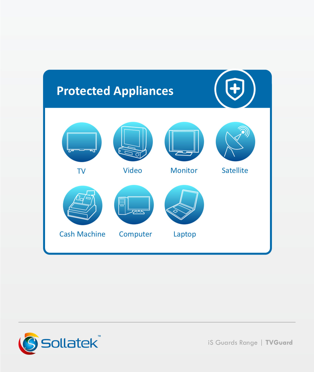 TVGUK TVGuard 230V 6A  iS Range