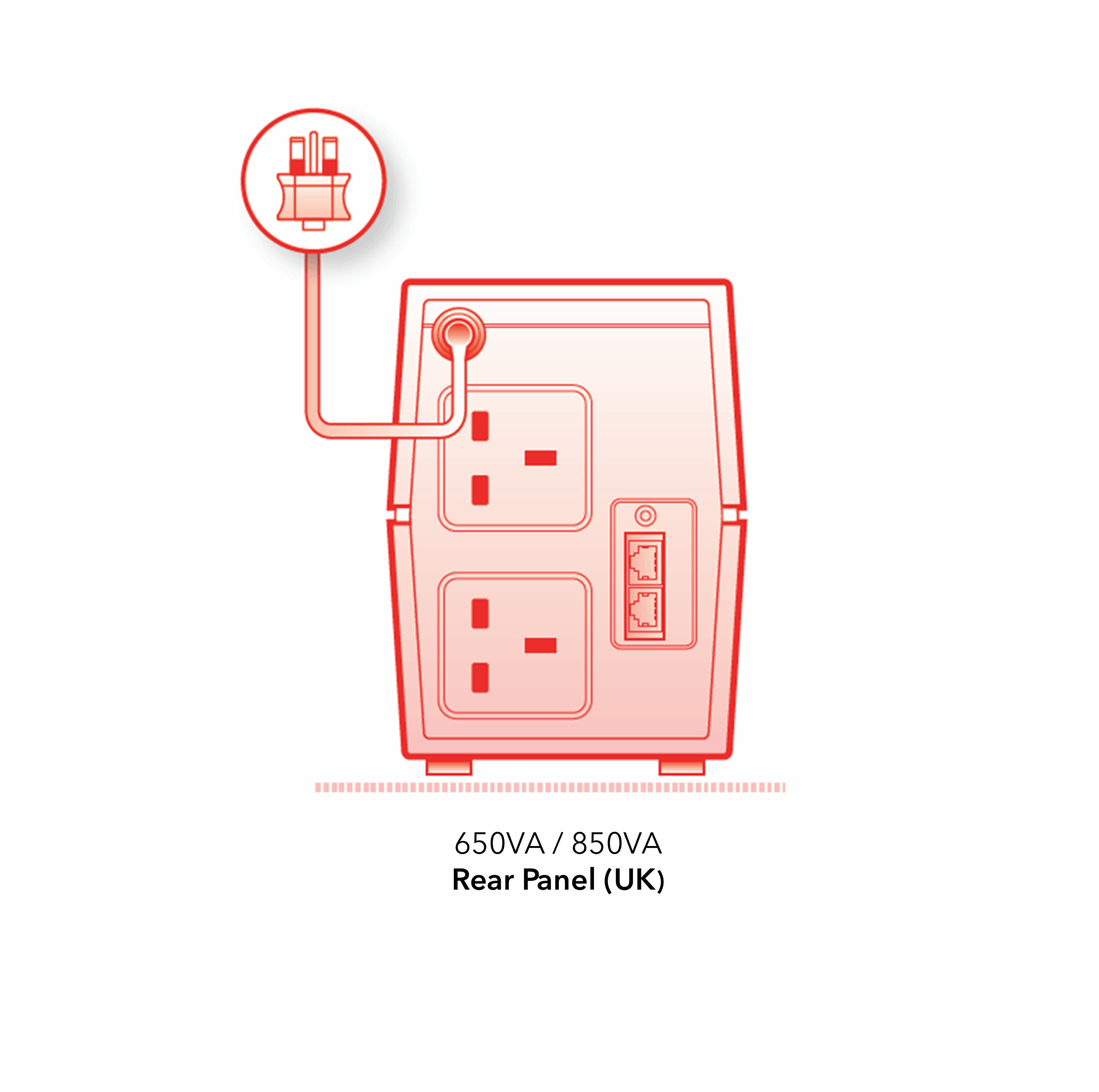 ULTIMA UPS650 220V 650VA LCD UK