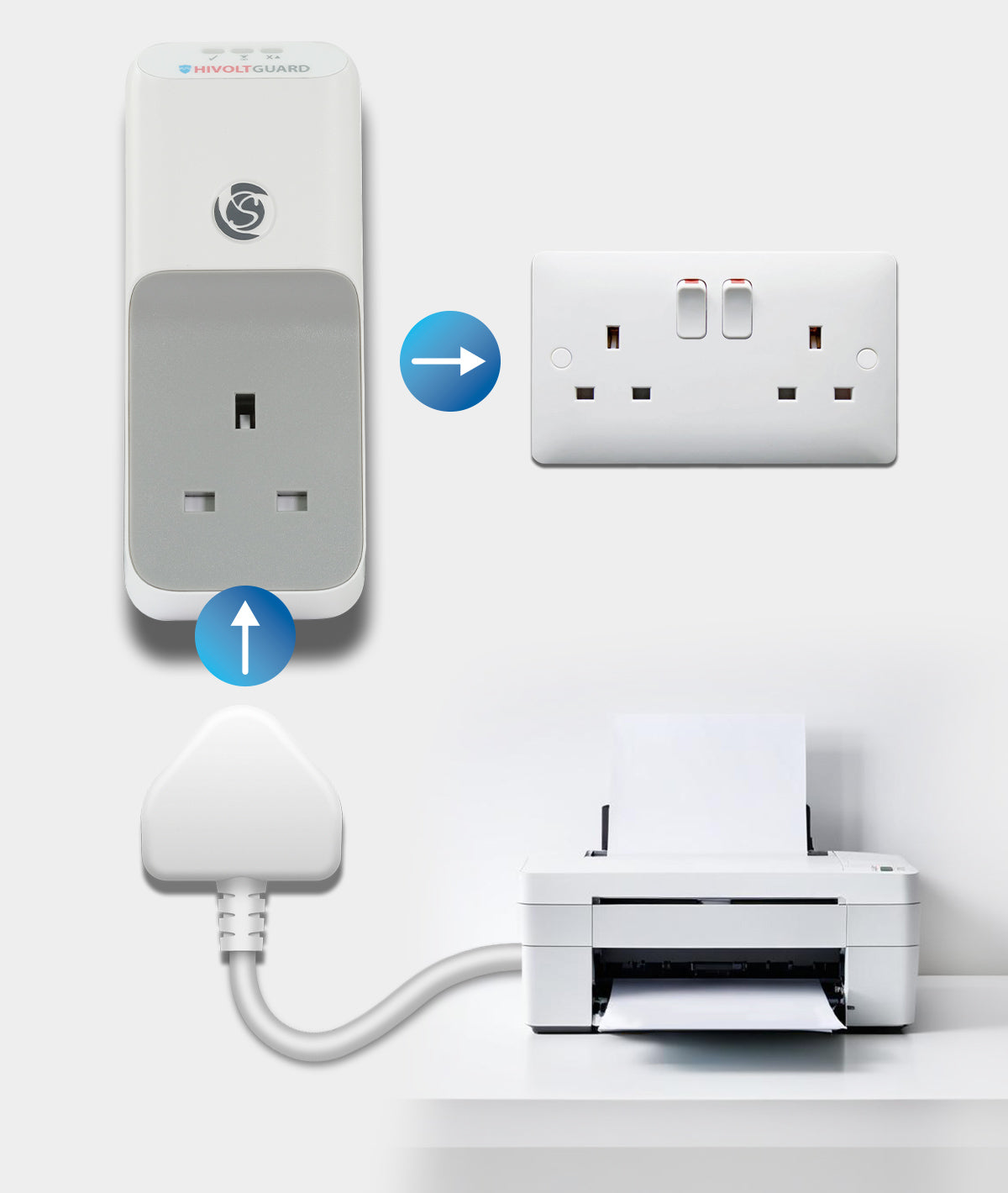 HVGUK Hivoltguard 230V 6A  iS Range